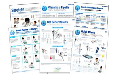 Pipette Tips for Semi-Automated Pipetting