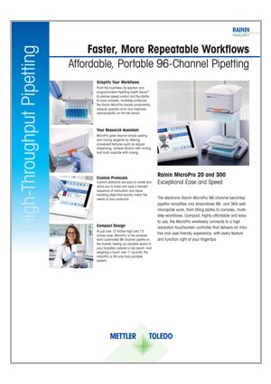 96 channel pipette