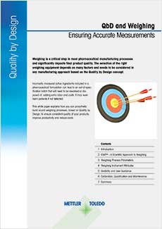 Quality by Design and Weighing - Ensuring Accurate Measurements