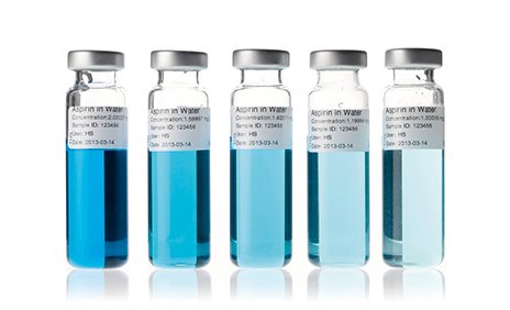 Dilution Series