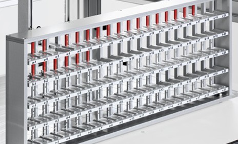 Perfect for High-Throughput Applications