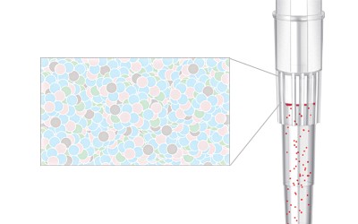 Aerosol-Resistant Filter Tips