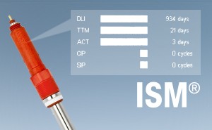 CO2 Sensor | Carbon Dioxide Probe