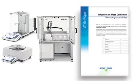 White Paper - Minimize Uncertainty White Paper - Minimize Uncertainty
